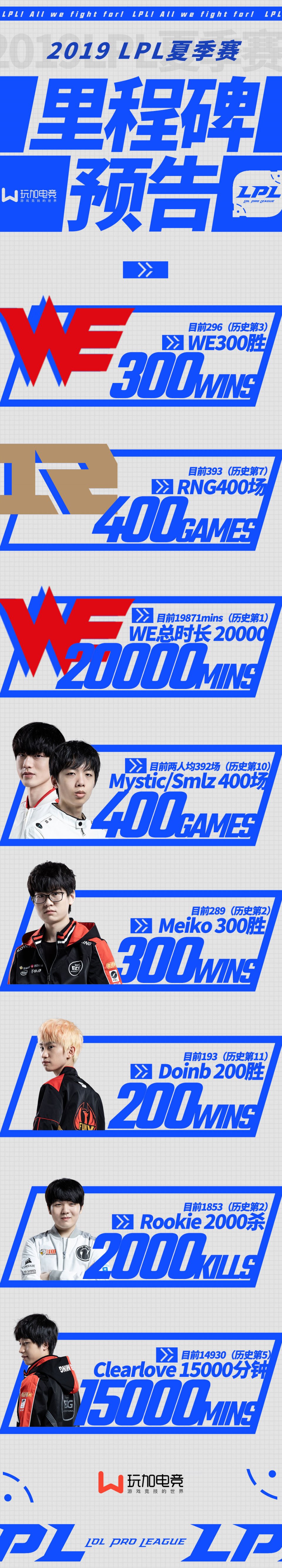 全明星赛窗口期走向成谜;北京国安迎来里程碑;管理层满意;纪律约束更严格 全明星赛窗口期走向成谜;北京国安迎来里程碑;管理层满意;纪律约束更严格