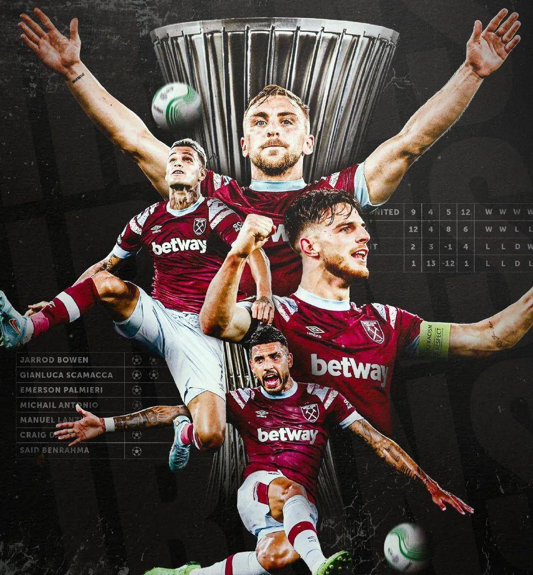 欧联赛程吃紧;埃因霍温集结日再遭质疑;管理层满意;年轻球员得到机会(阿森纳71埃因霍温集锦) 欧联赛程吃紧;埃因霍温集结日再遭质疑;管理层满意;年轻球员得到机会(阿森纳71埃因霍温集锦)