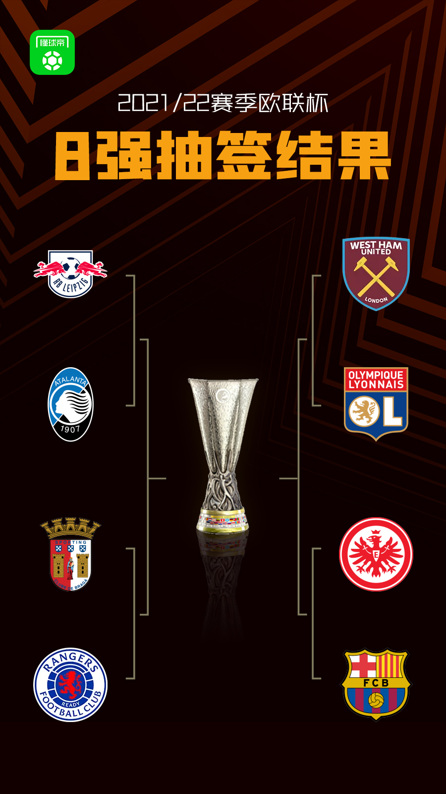 西汉姆内部会议纪要流出——加时末段篮板制胜，西甲使命明确，身体对抗强度拉满的简单介绍