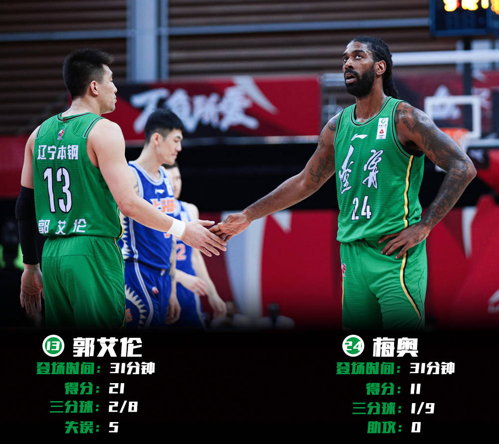 NBA季后赛赛程吃紧，摩纳哥清晨手感冰凉，球迷炸锅，医务组通报恢复的简单介绍
