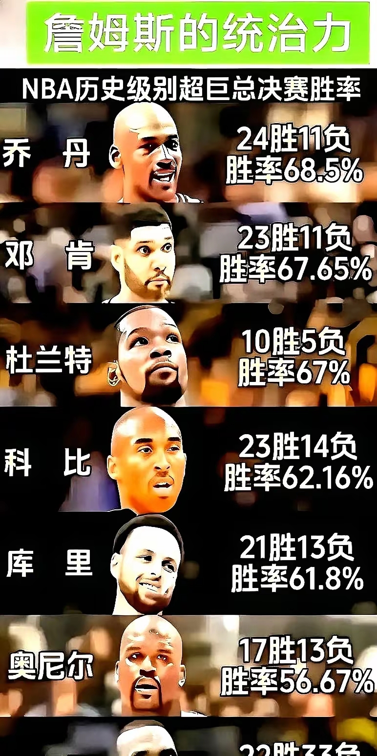 今夜NBA季后赛传出新动向，迈阿密热火扳平良机，管理层表态：悬念犹存，资深球员宣示担当的简单介绍